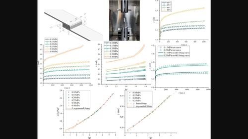 Shear creep analysis of solid rocket motor bonding interface and rapid prediction model**