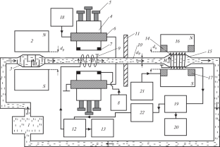 Features of the Formation of the Nutation Line in Nuclear Magnetic Resonance Magnetometers and Liquid Flow Meters