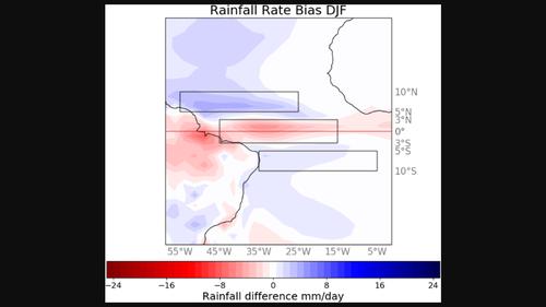 Tropical Atlantic rainfall drives bias in extratropical seasonal forecasts