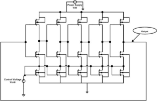 Design of a CMOS based ring VCO using particle swarm optimisation