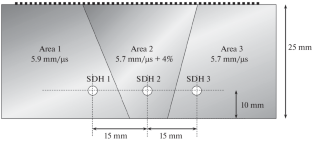 Ultrasound Tomography Based on the Inverse Coefficient Problem as a Way to Combat Pattern Noise