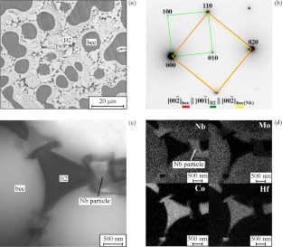 A Study of the Structure and Mechanical Properties of Nb-Mo-Co-X (X = Hf, Zr, Ti) Refractory High-Entropy Alloys