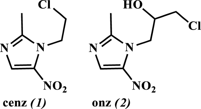 Anti-toxoplasma activity and DNA-binding of copper(II) and zinc(II) coordination compounds with 5-nitroimidazole-based ligands