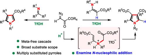 Brønsted acid-promoted synthesis of polysubstituted pyrroles from enamines/imines and diazopyruvates: A metal-free cascade approach