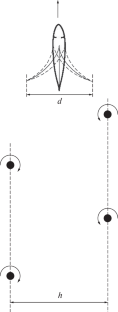 Hydrodynamics and Energetics of Schooling Swimming and Migration of Schooling Fish