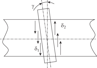 Study of the Influence of Macrogeometry Parameters on the Tightness of Shaft–Seal Joints