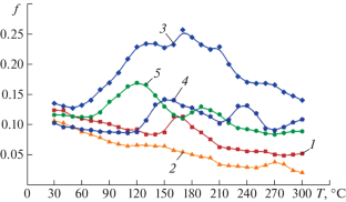 Protective and Tribological Properties of Sulfonate Greases