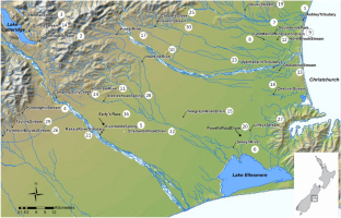 Recreational Disturbance of River Sediments During Base Flow Deteriorates Microbial Water Quality