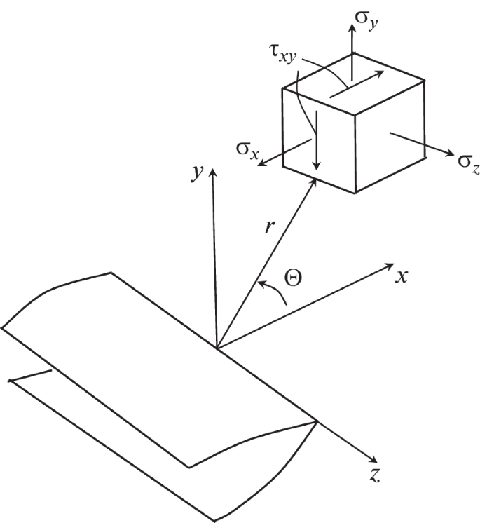 The Two-Parameter Fracture Criterion Taking into Account Two-Dimensional Deformation Constraints at the Front of a Mixed-Type Crack