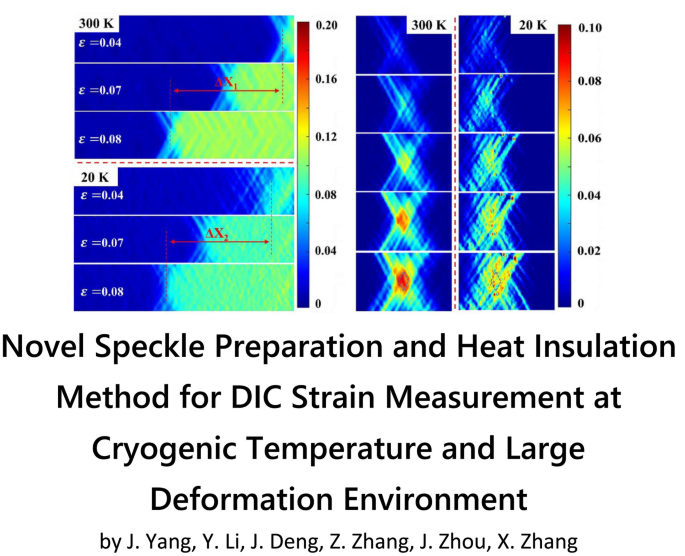 On the Cover: Novel Speckle Preparation and Heat Insulation Method for DIC Strain Measurement at Cryogenic Temperature and Large Deformation Environment