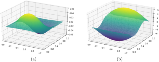 Hanke–Raus rule for Landweber iteration in Banach spaces