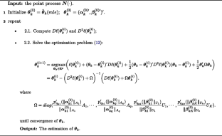 The Multivariate Generalized Linear Hawkes Process in High Dimensions with Applications in Neuroscience