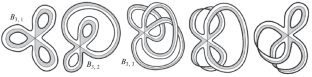 Modeling the Degenerate Singularities of Integrable Billiard Systems by Billiard Books