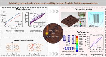 Achieving superelastic shape recoverability in smart flexible CuAlMn metamaterials via 3D printing