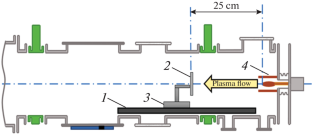 Changes in Roughness and Microhardness of ShKh15 Steel after Pulsed Plasma Flow Treatment