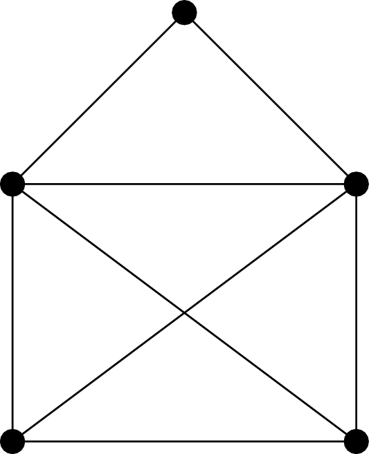 When is a Planar Rod Configuration Infinitesimally Rigid?