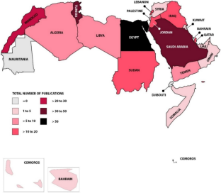 Mycotoxin contamination in the Arab world: Highlighting the main knowledge gaps and the current legislation.