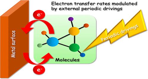 Electron Transfer at Molecule–Metal Interfaces under Floquet Engineering: Rate Constant and Floquet Marcus Theory