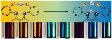 Cooperativity in luminescent heterobimetallic diphosphine-β-diketiminate complexes†