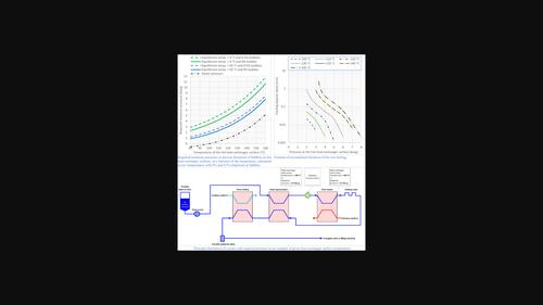 Minimising bubble-related fouling: How to improve performance at lower cost and increased product quality—A theoretical proposal for ultra-high-temperature processing of milk