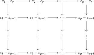 Ampleness of Normal Bundles of Base Cycles in Flag Domains