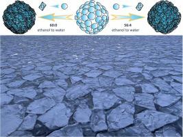 Titania nanoengineering towards efficient plasmonic photocatalysis: Mono- and bi-metal-modified mesoporous microballs built of faceted anatase