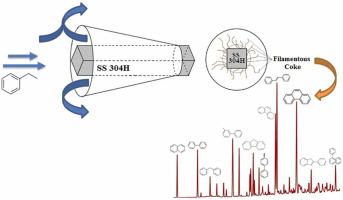 Predictive Modeling of Coke Formation in Ethylbenzene Cracking on 304H Austenitic Steel Surface using Response Surface Methodology (RSM)