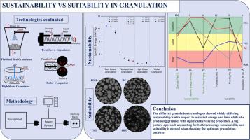 Sustainability vs Suitability in Granulation