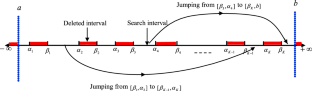 Optimal linear tracking for a hidden target on one of K-intervals