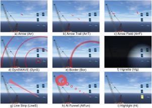 Visual cues in VR for guiding attention vs. restoring attention after a short distraction