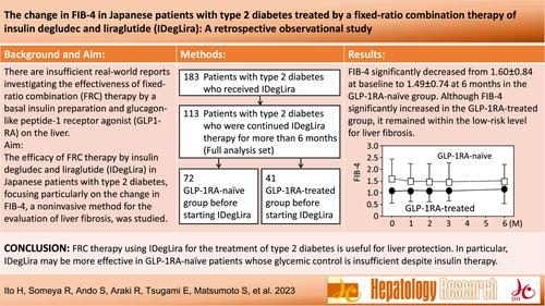 The change in Fibrosis-4 index in Japanese patients with type 2 diabetes treated by a fixed-ratio combination therapy of insulin degludec and liraglutide: A retrospective observational study