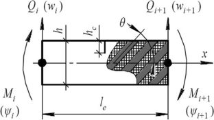 Vibrodiagnostics of the Edge Crack-Type Surface Damage in a Cantilever Composite Beam at Main, Super-, and Subharmonic Resonances