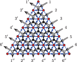 Cluster variables for affine Lie–Poisson systems