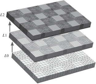 An Approach to the Implementation of the Multigrid Method with Full Approximation for CFD Problems