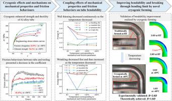 Breaking through the bending limit of Al-alloy tubes by cryogenic effect controlled mechanical properties and friction behaviours