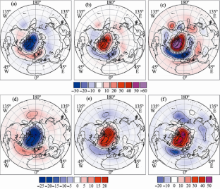 The Role of Atmospheric Circulation Changes in the Increasing Frequency of Summer Droughts in European Russia