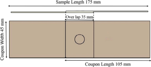 An Investigation of the Effects of Parameters on the Development of Nuggets and the Tensile Properties of IN-625 During Resistance Spot Welding