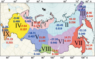 Climate Change and Its Impact on Agriculture