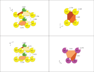 Cluster Self-Organization of Intermetallic Systems: Clusters-Precursors K15, K6, K5, and K4 for the Self-Assembly of Crystal Structures Pu31Rh20-tI204, Pu20Os12-tI32, (Pu4Co)2(Pu4)-tI28, (Ti4Ni)2(Bi4)-tI28, and Bi4-tI8