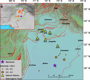 Inversion techniques for focal mechanism determination of small-magnitude earthquakes: a comparative study using the Burewala earthquake (\(M_w\) \(\sim \) 4) in Pakistan