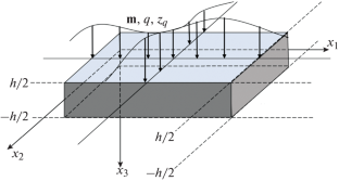 Modeling the Elastic-Diffusion Vibrations of a Hinged Timoshenko Plate under the Action of a Distributed Surface Load