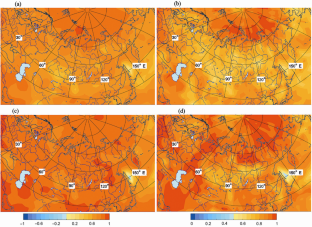 Assessment of Changes in the Temperature Regime of Northern Eurasia for the Next Five Years According to the INM RAS Earth System Model Forecasts and Their Possible Consequences for Agriculture