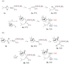 Synthesis of 5,5-Disubstituted N-Methyl-1,3-oxazinanes Containing Monoterpene Fragments