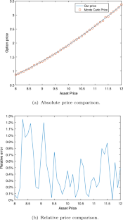 A closed-form pricing formula for European options under a multi-factor nonlinear stochastic volatility model with regime-switching