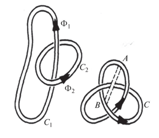 On Turbulent Helicity in the Surface Layer of the Atmosphere