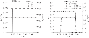 Numerical Simulation of Dynamic Processes in the Medium of Fine-Grained Solid Particles