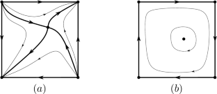 Evolutionary stable strategies and cubic vector fields