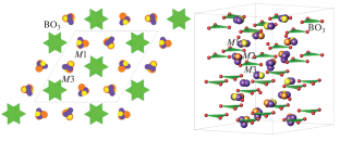 Crystal Structure of a Solid Solution of Sr0.5Ba0.5Bi2O(BO3)2