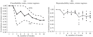 Comparison of Cluster Analysis Methods for Identifying Weather Regimes in the Euro-Atlantic Region for Winter and Summer Seasons