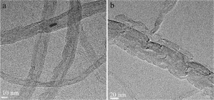 Effects of Binary Oxide Coated MWCNTs Toward Tailoring the Mechanical, Thermo-Mechanical, and Microstructural Properties of Pressureless Sintered MgAl2O4 Spinel Ceramic Composite